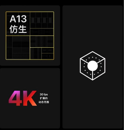 svg微信交互圖文 蘋果交互圖文里有哪些排版設計原則
